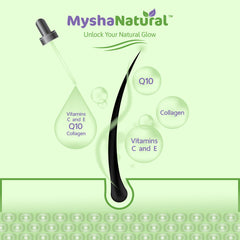 MyshaNatural™ Alopecia Treatment Oil – 100% Natural Herbal Blend for Hair Regrowth